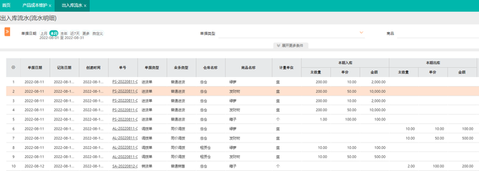 山西定制erp價(jià)格表